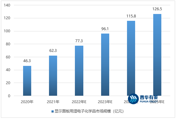 2-220623091445626.png 2-220623091445626.png