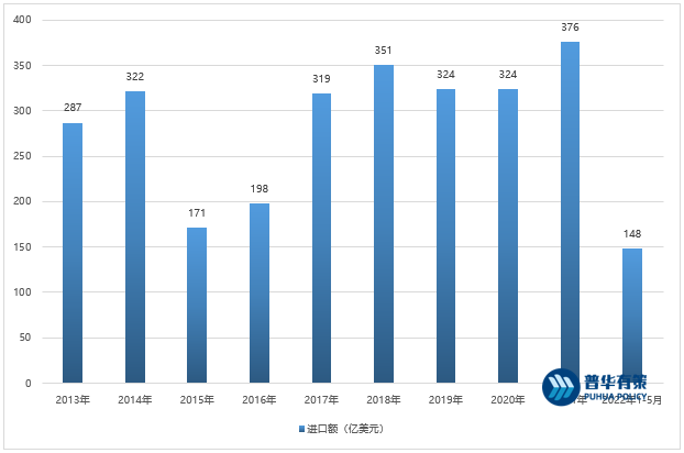 2-220F9210401T1.png 2-220F9210401T1.png