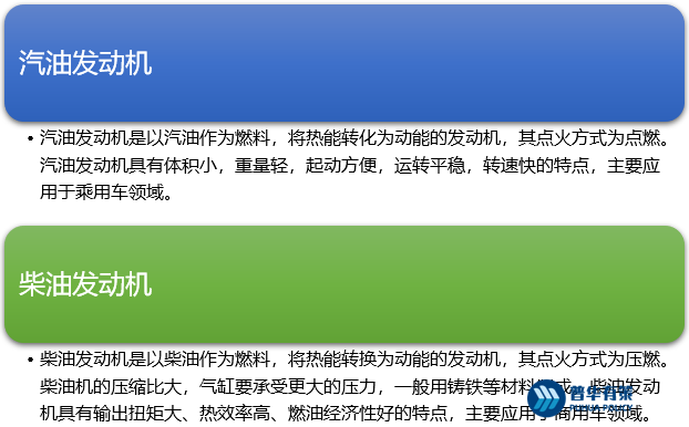 2-220G00P029550.png 2-220G00P029550.png