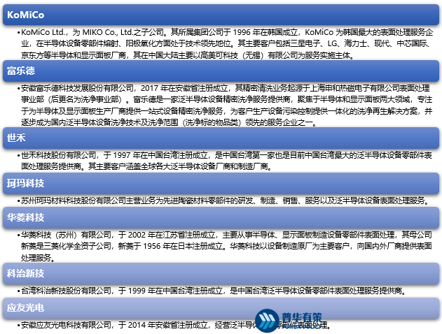 2-220G320595V51.png 2-220G320595V51.png