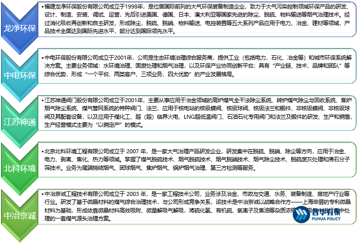 2-220Q110510I60.png 2-220Q110510I60.png