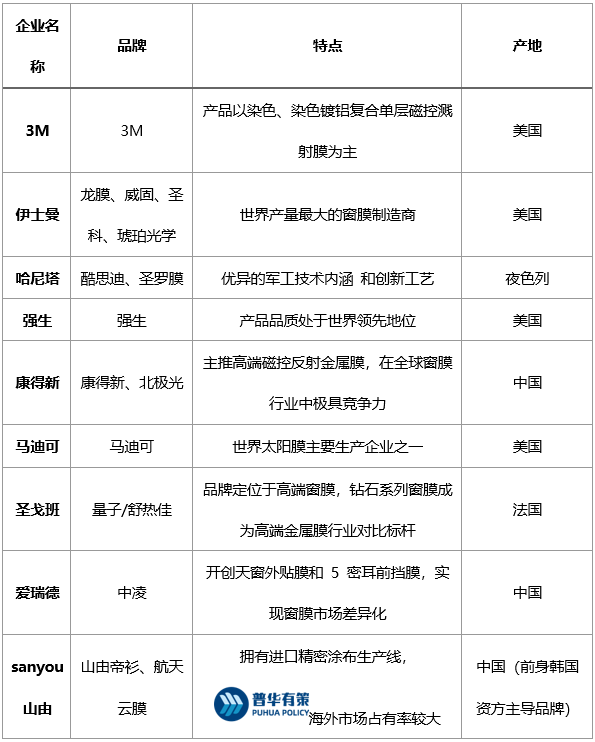 2-220Q6153025U9.png 2-220Q6153025U9.png