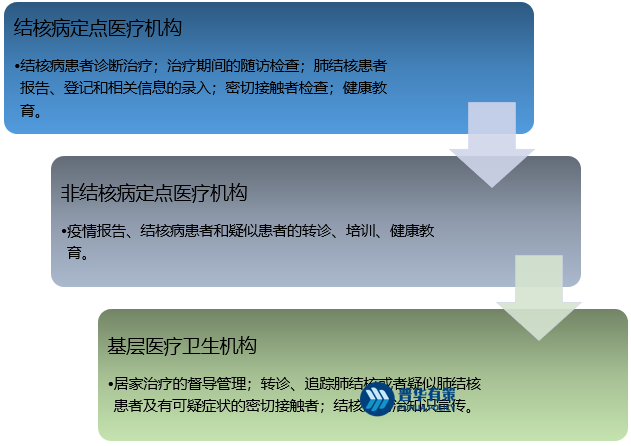 2-220R51K542548.png 2-220R51K542548.png