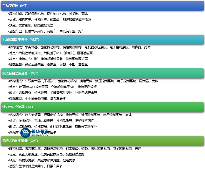 2-220Z2112Q0620.png 2-220Z2112Q0620.png