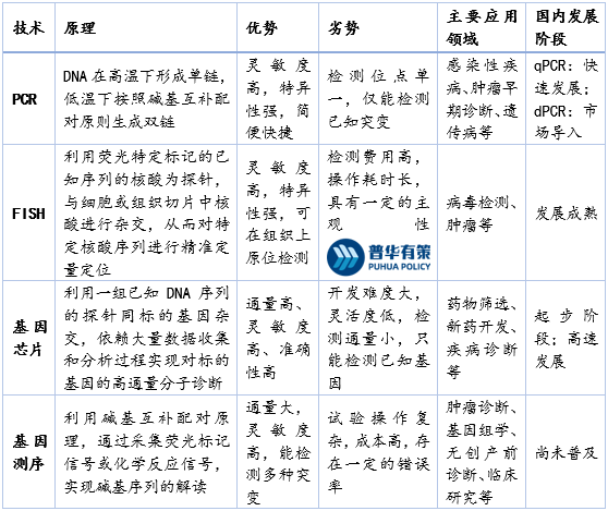 2-220919142436211.png 2-220919142436211.png