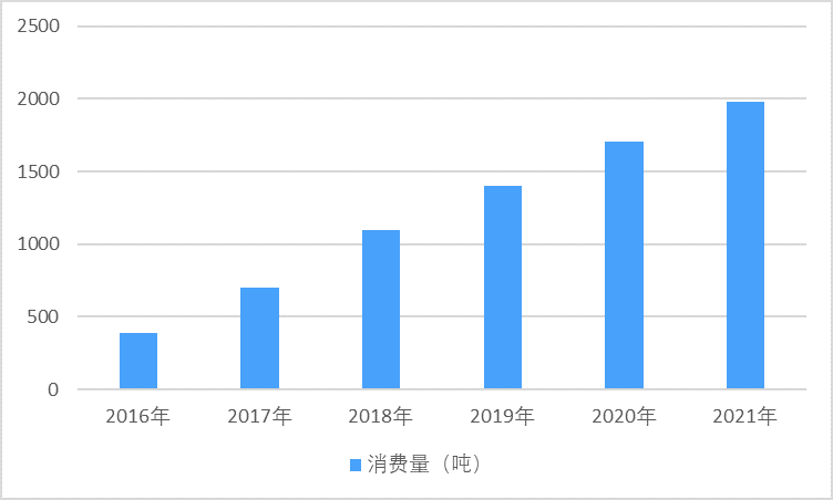 2-220922143HU42.png 2-220922143HU42.png