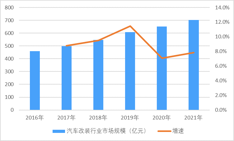 2-220923112Q5X1.png 2-220923112Q5X1.png