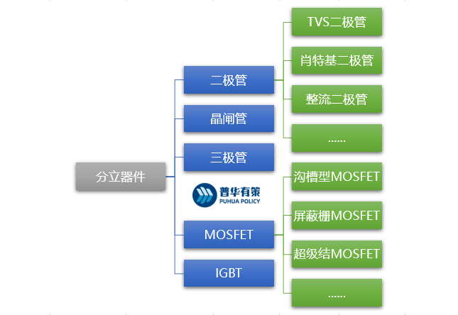 2-22092Q22403626.png 2-22092Q22403626.png