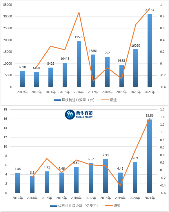 2-22100G62KL21.png 2-22100G62KL21.png
