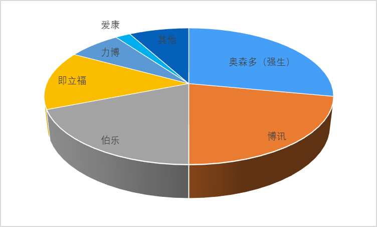 2-22100QFS23Y.png 2-22100QFS23Y.png