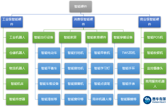 2-221009153040463.png 2-221009153040463.png