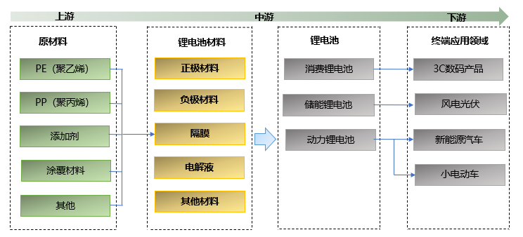 2-221009155950444.png 2-221009155950444.png