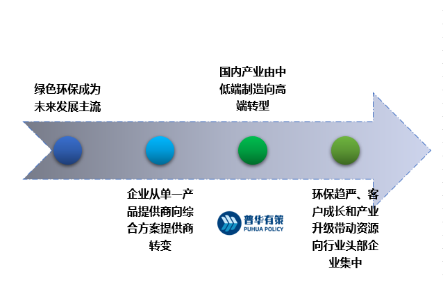 2-221010153514338.png 2-221010153514338.png