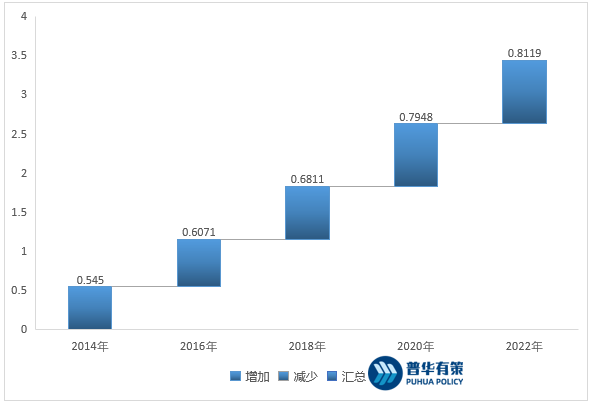 2-221021094942Y1.png 2-221021094942Y1.png