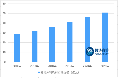 2-221021161012362.png 2-221021161012362.png