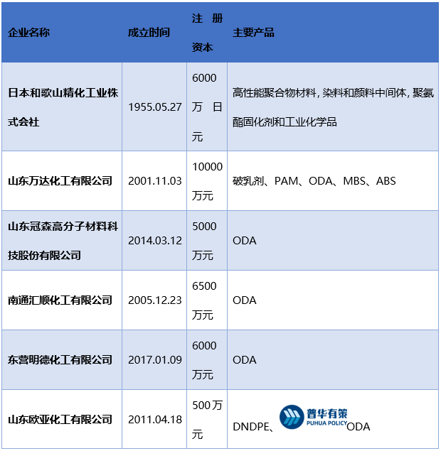 2-221025104Q4a9.png 2-221025104Q4a9.png