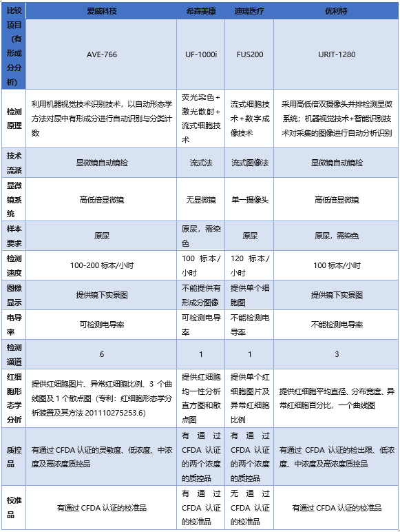 2-221101153242228.png 2-221101153242228.png