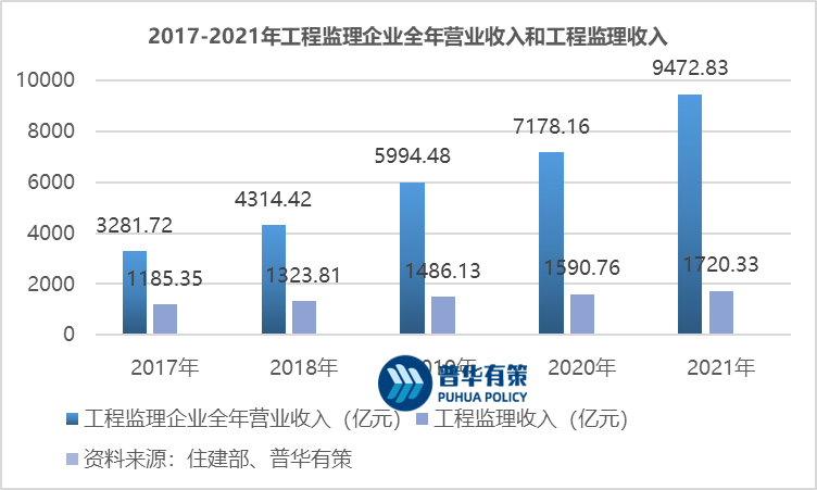 2-230Q3204230D7.png 2-230Q3204230D7.png