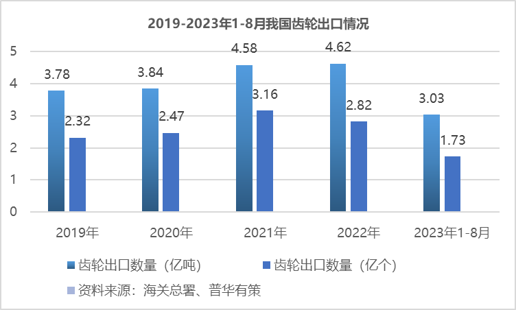 2-23092QK034M5.png 2-23092QK034M5.png