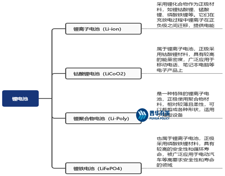 2-2310160P64S06.png 2-2310160P64S06.png