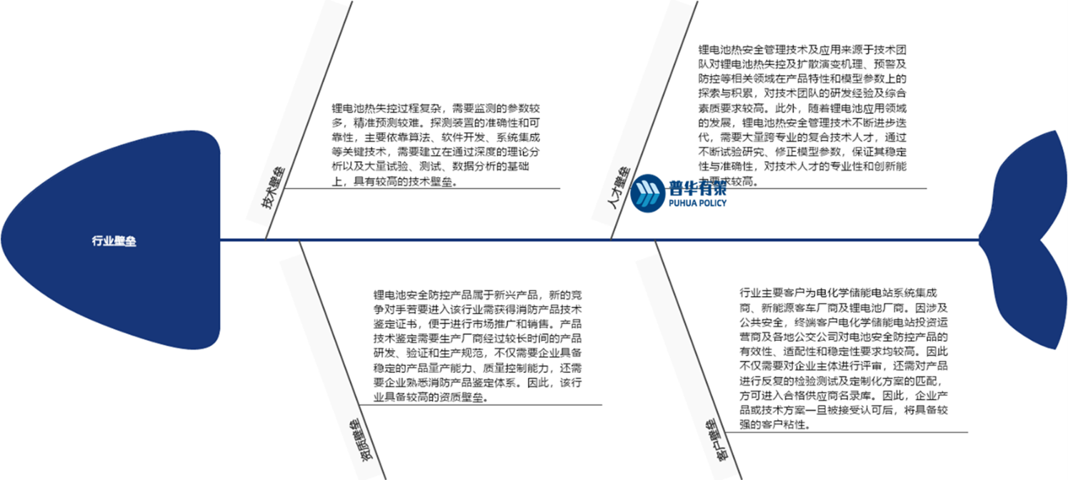 2-2310160PF9538.png 2-2310160PF9538.png