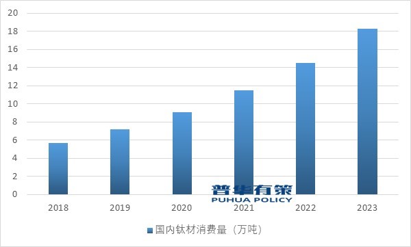 2-24051310251Q54.jpg 2-24051310251Q54.jpg