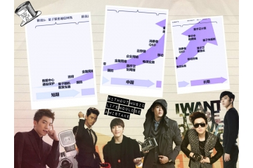 量子通信行业进入壁垒分析（附报告目录）