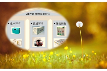 真空绝热材料行业在下游市场应用分析（附报告目录）