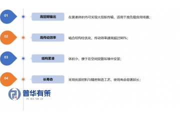 人形机器人关节传动新方向：摆线减速器技术优势与国内产业进展