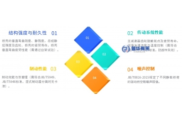 工程机械驱动桥行业全景洞察：产业链、技术及发展走向