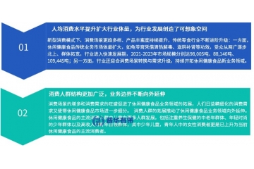 休闲健康食品行业发展态势、竞争壁垒及前景研究
