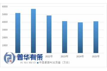CPU芯片行业：算力革命与国产崛起下的发展新局