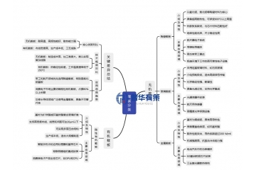 芯载未来，板定乾坤：2025-2031IC封装载板黄金赛道深