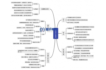 掘金锂电千亿设备市场：前段设备迎爆发，布局正当时
