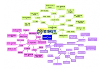 钽电解电容器爆发前夜：新能源驱动数百亿市场重构