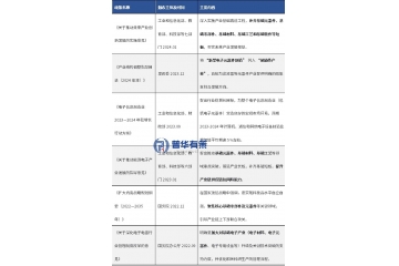 滤波器赛道爆发：5G驱动千亿市场，国产替代加速