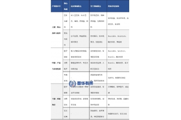 脑机接口引爆下一代人机交互，重塑未来十年科技格局