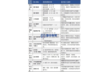 水下杀手进化论：2025智能鱼雷颠覆未来海战格局
