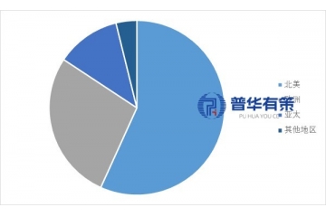 水疗按摩缸行业起源演进、技术特点、发展态势与竞争格局