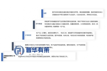 电池测试设备行业：新能源浪潮下的核心支撑与国产崛起