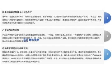 天然与高端化引领：毛纺纱线行业的特征、市场规模与未来趋势