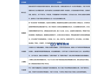 破局与重构：中国物流行业趋势全景图与战略指南