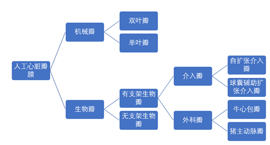 2-2003100I931S3.png 2-2003100I931S3.png