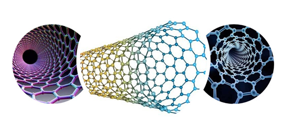 2020-2026年碳纳米管行业全景调研及投资前景预测报告(图1)