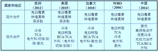 2-200RG1255QH.png 2-200RG1255QH.png