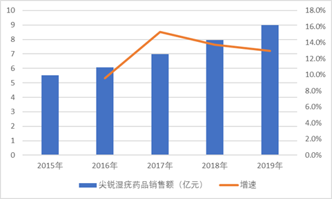 2-200RG1260Qc.png 2-200RG1260Qc.png