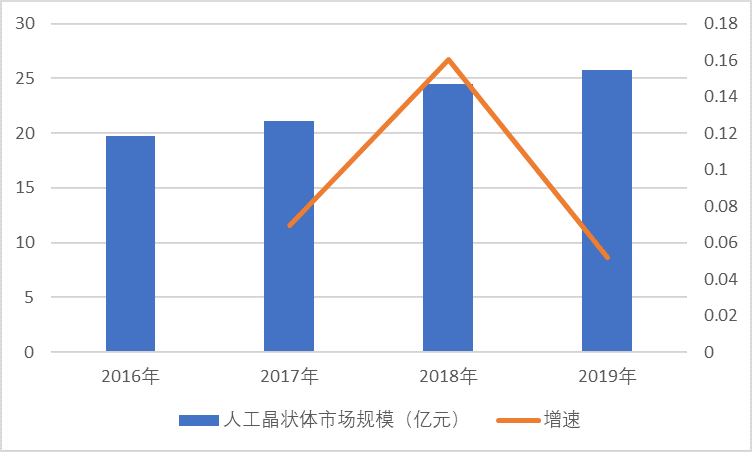 2-200S10A212324.png 2-200S10A212324.png