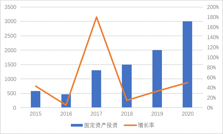 2-200S10RZa37.png 2-200S10RZa37.png