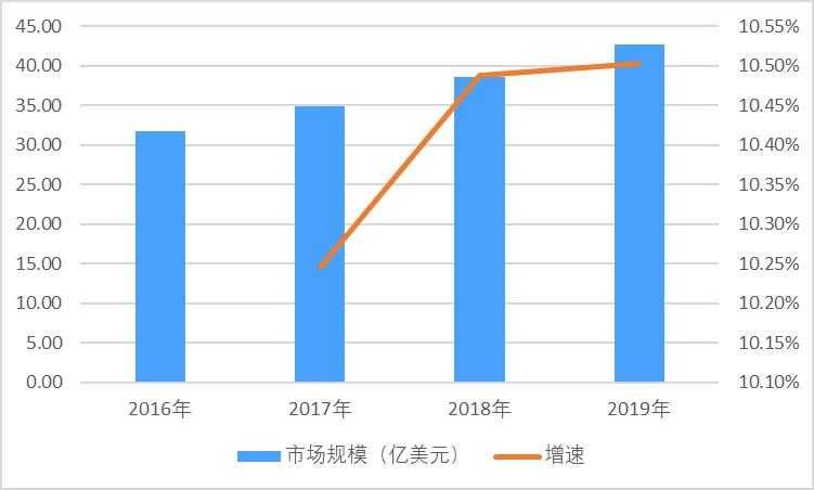 2-201120120116334.png 2-201120120116334.png