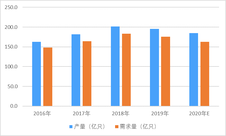 2-201203112050930.png 2-201203112050930.png